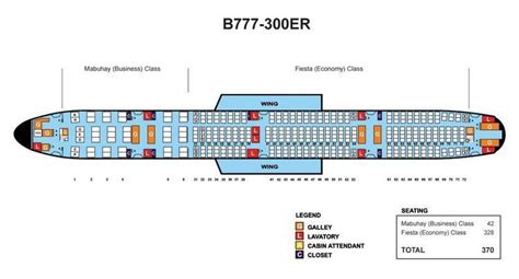 philippine airlines boeing 777-300er seat map